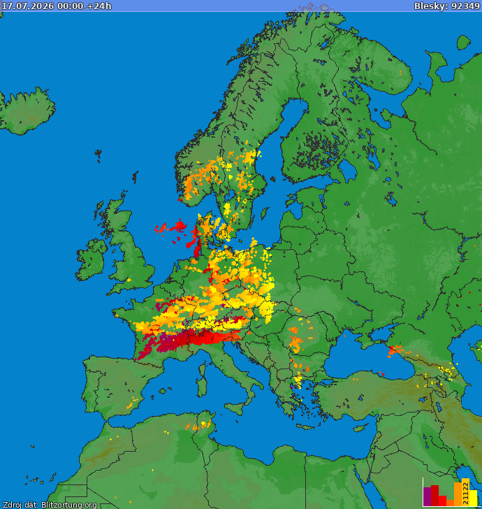 Blitzkarte Europa 17.07.2026